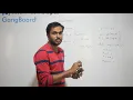 Python Functions in Tamil Python Tutorial For Beginners