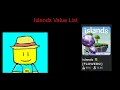 Islands Value List Link In The Description