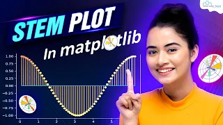 Stem Plots with Matplotlib - What are Stem Plots Matplotlib Python Tutorial