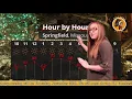 November 28th 2017 Weather Forecast by Desiree Nixon