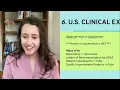 IMG Residency Secrets ECFMG USMLE and Your Path to Doctor