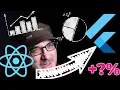 React Native vs Flutter What Do The Statistics Say