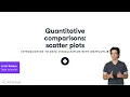 Quantitative Comparisons Scatter Plots Matplotlib
