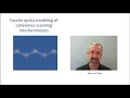 Fourier optics modeling of coherence scanning interferometers