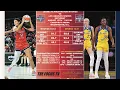 Mystics Outlook Game 34 - LA WSH