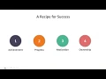 Using itslearning Reports to Monitor Your Students