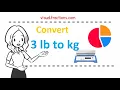 Converting 3 Pounds lb to Kilograms kg Your Complete Guide to Conversion