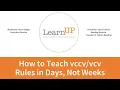 How to Teach Words in Days Not Weeks