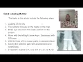 Tuesday FP 3 3D Road Modelling from Satellite Images EurasiaGraphics
