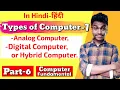 Part-6 Types of computer Computer Fundamental Basic Computer Course in Hindi