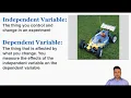 Lab Reports The Independent Variable Dependent Variable Control Variables and Research Question