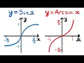 Inverse Trigonometric Functions - Edexcel A Level Maths