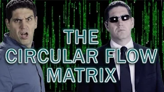 circular flow matrix how the economy works