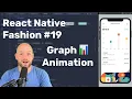 Graph Animation React Native Fashion