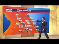 Orlando AM Weather Forecast More warmth to end the weekend rain chances return early in the week