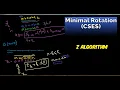Finding Periods - CSES Problem Set Z Algorithm