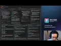 Vibe Engineering - PHP agentic IDE for claude and codex live