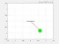 Simple Pendulum animation Damped Oscillation