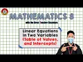 Linear Equations in Two Variables Table of Values x and y-intercepts