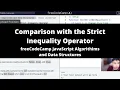 Comparison with the Strict Inequality Operator Basic JavaScript freeCodeCamp tutorial