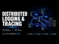 MicroServices Distributed Logging Tracing