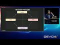 Reactive for the Impatient - A Gentle Intro to Reactive Programming and Systems