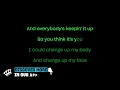 Olivia Rodrigo - pretty isn't pretty (Karaoke Version)