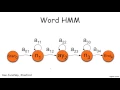 Template Models Hidden Markov Models - Stanford University