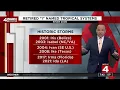 Meteorologist Bryan Schuerman talks about the history of I named Tropical Systems