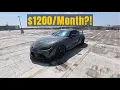 How Much Does It REALLY Cost To Own A Toyota GR Supra