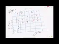 EP8 DP Regular Expression Match InterviewBit