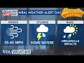 WRAL Weather Alert Day Wind gusts some rain to start weekend for Dreamville other outdoor events