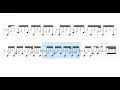 Alfa Mist-Keep on | Drum Sheet Music