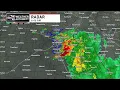 ABC Radar