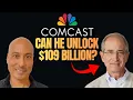 Comcast Breaks Up Huge Upside or Is It Too Late CMCSA 2026