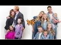 Salish Matter Family vs The LaBrant Fam Networth Comparison 2026