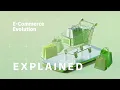 Logistics Trend Radar 7 0 Explained Episode 4 - eCommerce Evolution