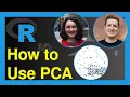Principal Component Analysis in R Programming How to Apply PCA Step-by-Step Tutorial Example