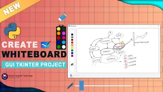 Create Digital White Board using Python GUI Tkinter Project
