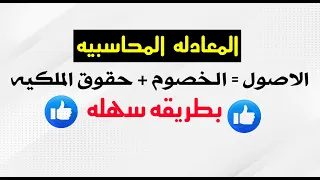 Accounting Equation Assets Liabilities Equity 