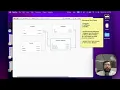 Directus QuickStart Data Models API Walkthrough - Custom API