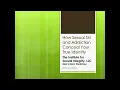 How Sexual Sin and Addiction Conceal Your True Identity