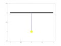 Simple Pendulum Simulation in