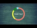 How To Make A Simple Doughnut Chart Using Only HTML CSS