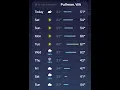 Pullman WA 10-Day Forecast Updated 2024