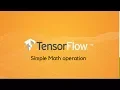 Tensorflow Simple Math Operation