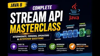 Java Stream API Complete Masterclass Intermediate Terminal Operators Interview Questions