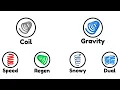 Every Roblox Coil Gear Explained in 3 Minutes
