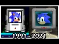Evolution of Sonic Extra-Life 1991 - 2021