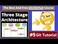 Git Tutorials Understanding Three Stage Architecture part 5
